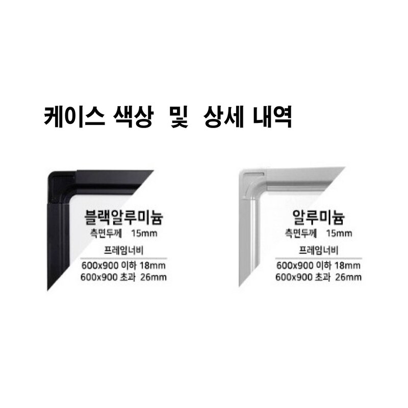 (OGU)면세유가격표시판(넘버링 돌출형) 모델 59NB-O-04, 규격 : 가로1100X세로600X뚜께15(mm), 1개