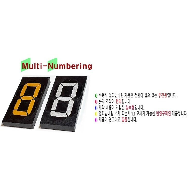 (OGU)면세유가격표시판(넘버링 돌출형) 모델 59NB-O-04, 규격 : 가로1100X세로600X뚜께15(mm), 1개