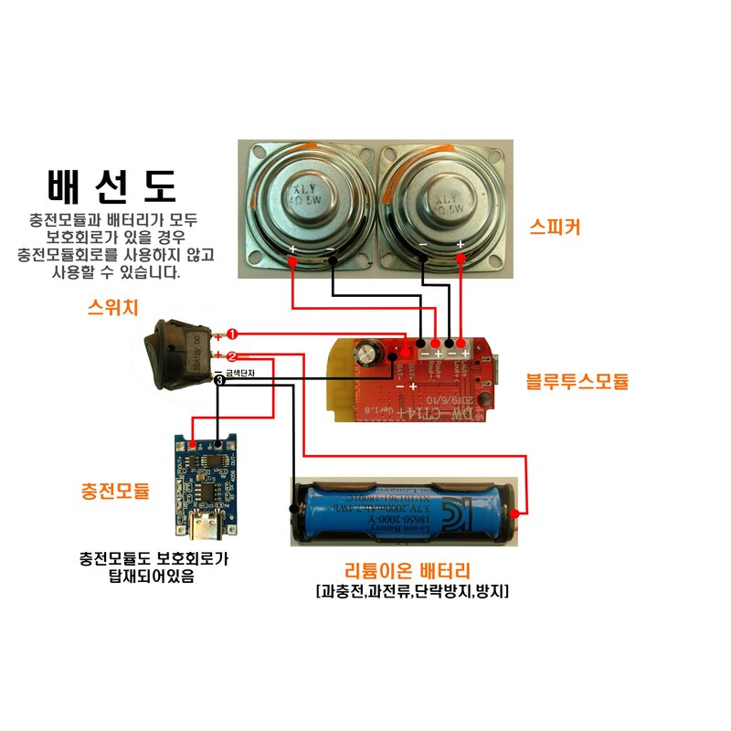 블루투스 앰프 모듈 버전5.0지원 듀얼 5W