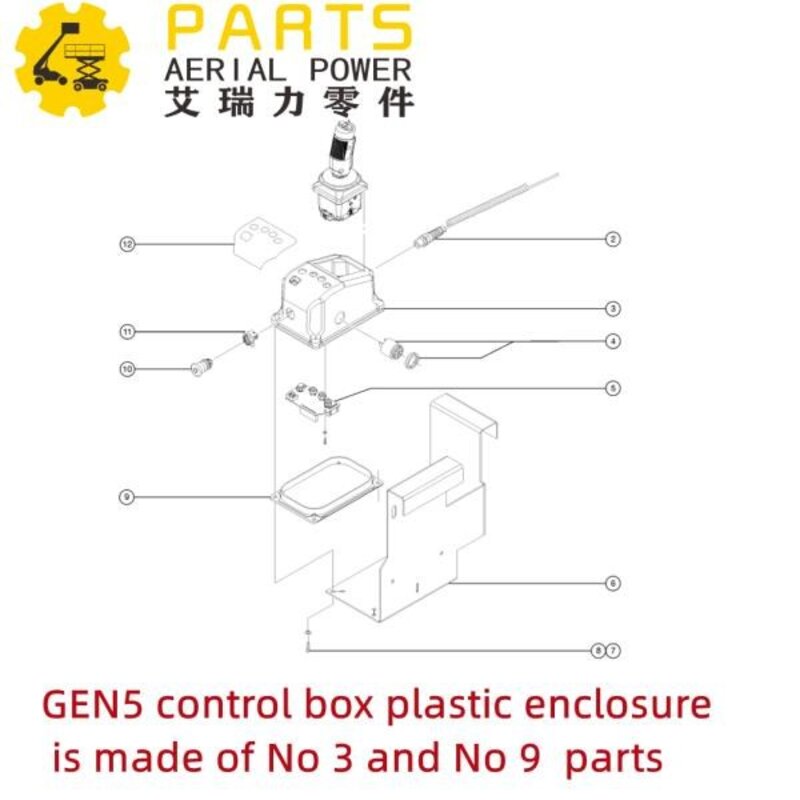 인클로저 GEN 5