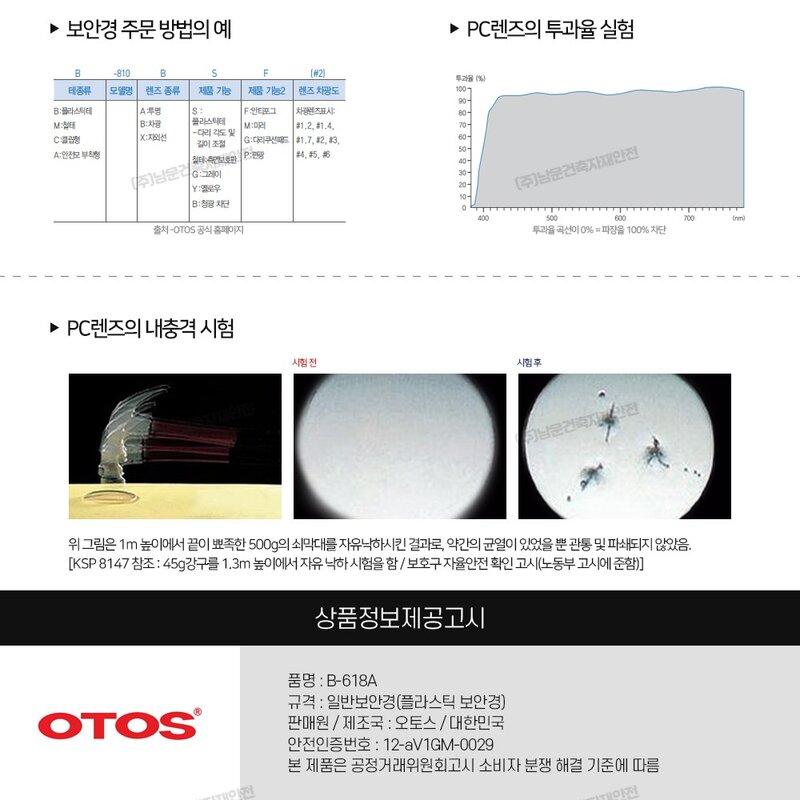 오토스 OTOS B-618A 고글 보안경 비말차단 산업용 작업용 벌초용 주다사보안경, 1개