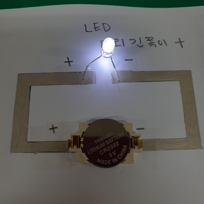 전도성 펜/ 컨덕티브 펜/ CONDUCTIVE PEN, 1개