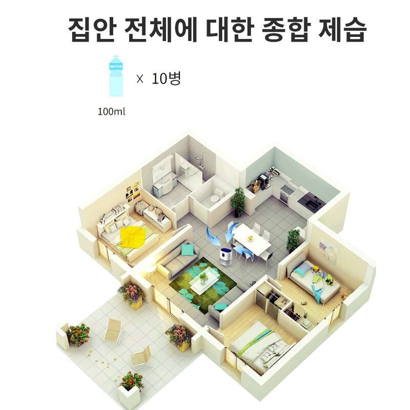 ThinkLife 저소음 원룸 미니 제습기 4계절겸용 화장실 옷장 드레스룸 욕실 곰팡이제거, B타입