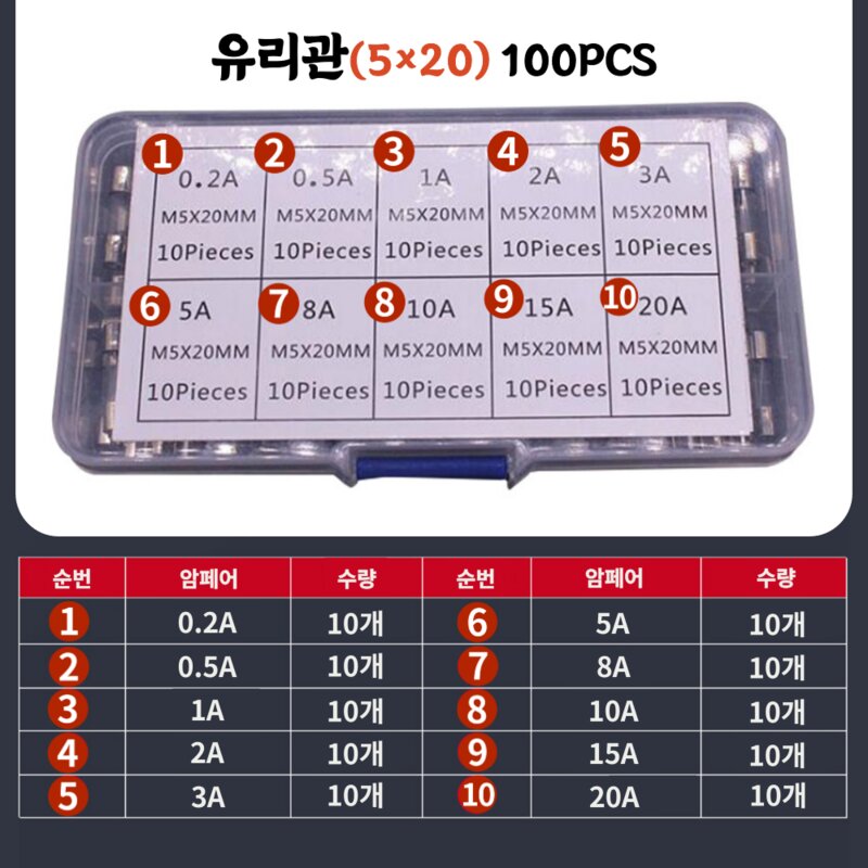 (제이케이) 유리관휴즈 퓨즈 10종 유리관 5*20mm 100pcs 자동차 CAR FUSES, 1세트