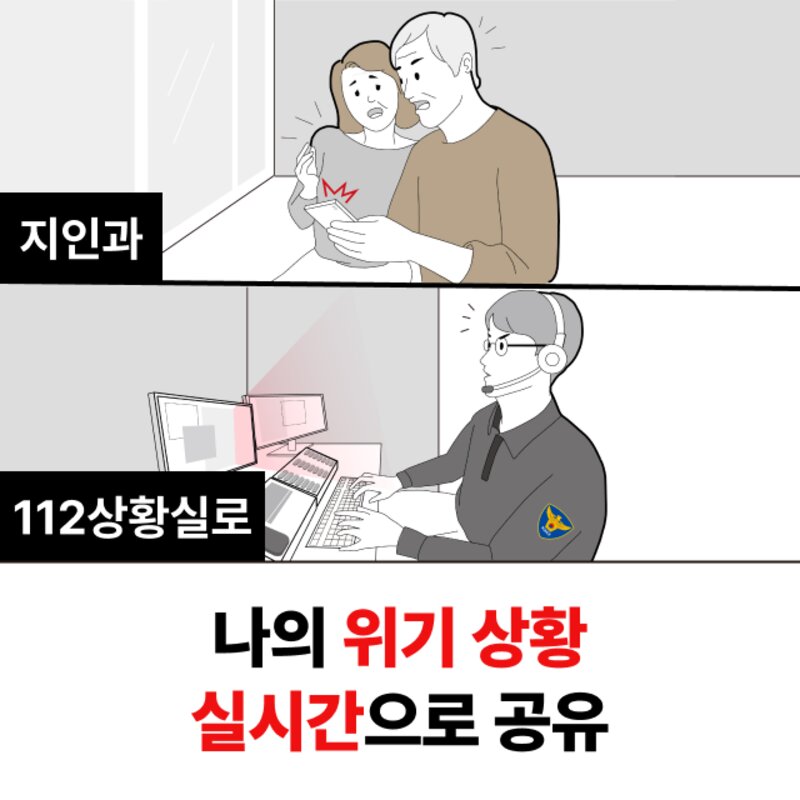 긴급신고강력한경보음발생구조문자 위치전송 휴대용 안심벨 호신용품팅벨SOS 밀리터리한정판 1개