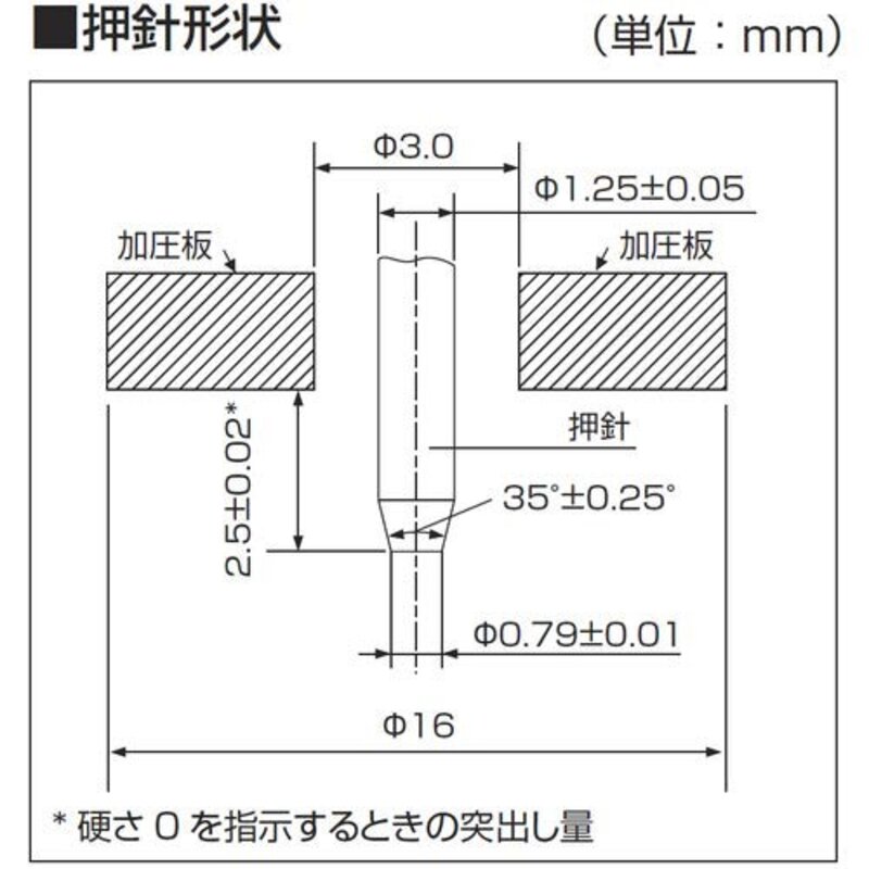 무라텍 KDS 고무 경도계 타입 A 스테이플 타입 DM-204A