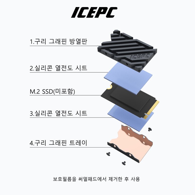 ICEPC M.2 NVME SSD 2242 히트싱크 구리 그래핀 냉각 히트싱크