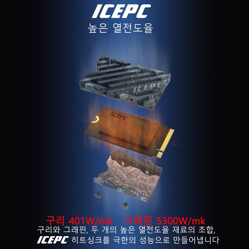 ICEPC M.2 NVME SSD 2242 히트싱크 구리 그래핀 냉각 히트싱크