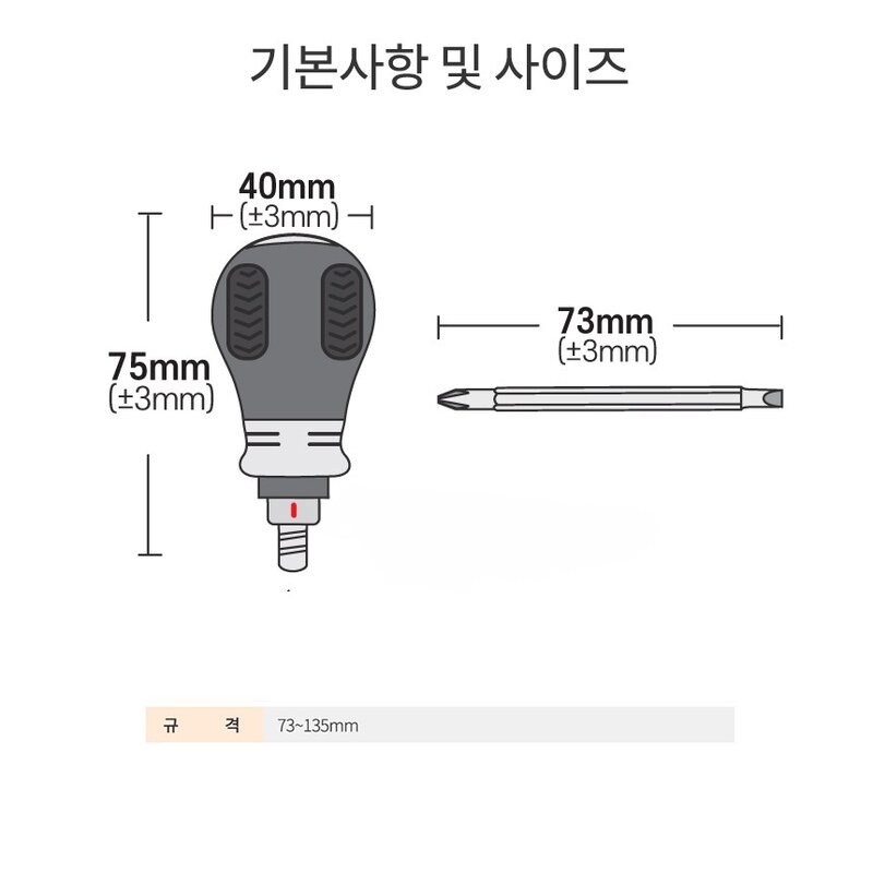 몬스툴 주먹라쳇드라이버 12종 세트