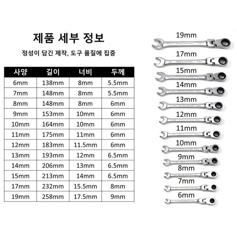 LOPEIZ 로페이즈 플렉시블 기어라쳇랜치 스패너세트 12PCS 1세트, 1세트