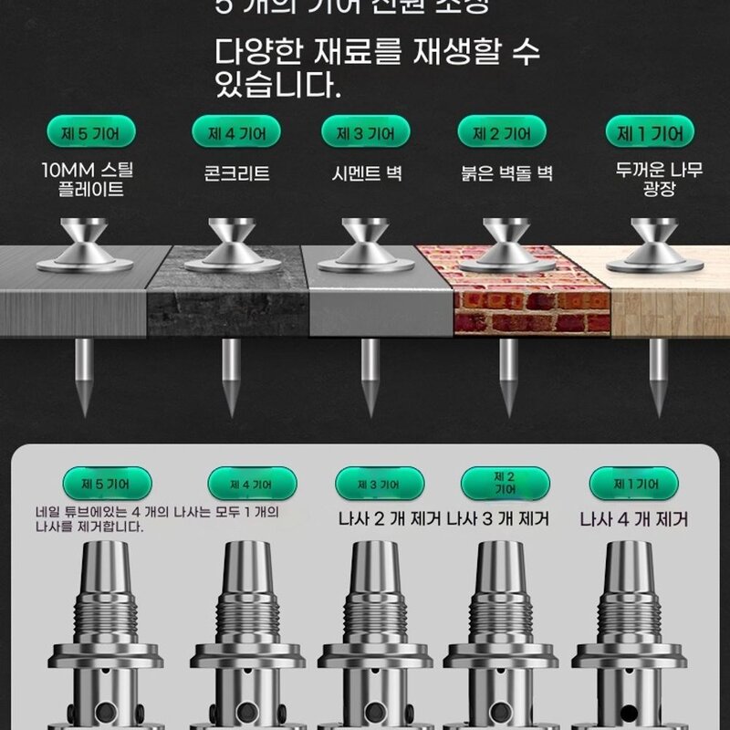 콘크리트 네일건 타카 에어 소형 공구 콘크리트타카 고정